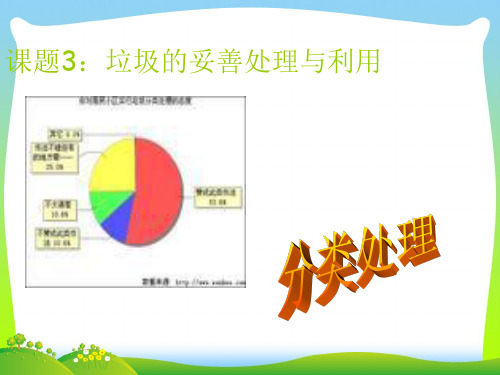 垃圾的妥善处理与利用-课件