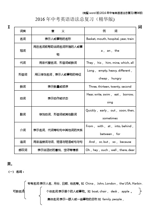 (完整word版)2016年中考英语语法总复习(精华版)