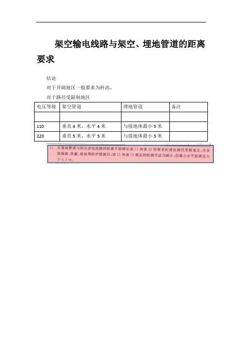 架空输电线路与架空、埋地管道距离关系 相关规范