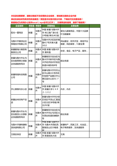 新版新疆省乌鲁木齐淘宝工商企业公司商家名录名单联系方式大全15家