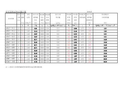 给排水计算表(全)