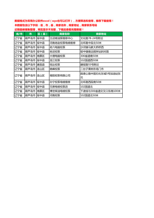 2020新版辽宁省葫芦岛市校油泵工商企业公司商家名录名单黄页联系电话号码地址大全13家