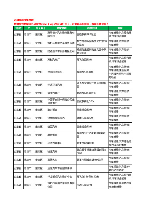 2020新版山东省潍坊市奎文区汽车维修工商企业公司商家名录名单黄页联系方式电话大全310家