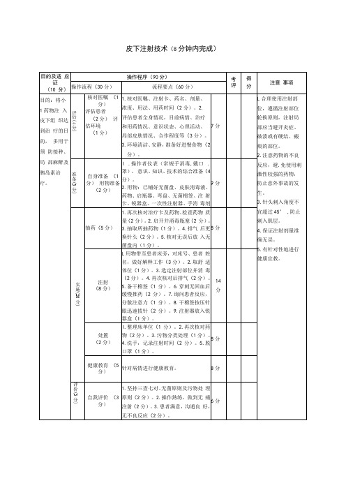 皮下注射技术(8分钟内完成)