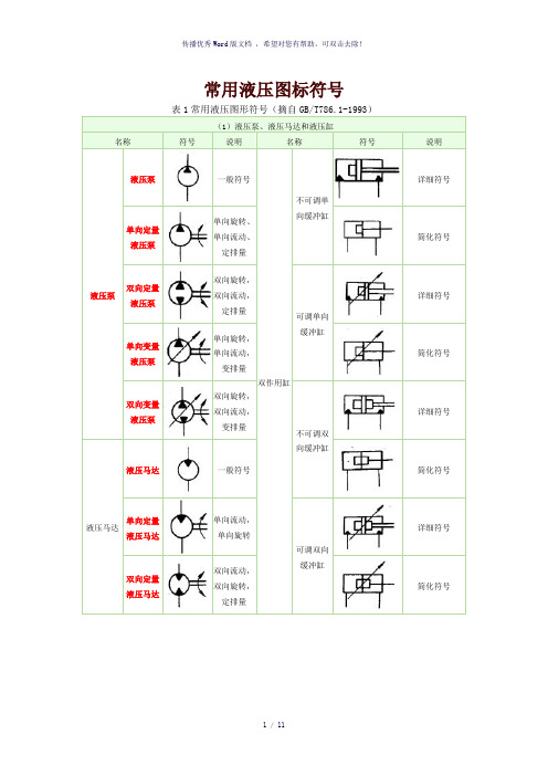 液压元件图标符号