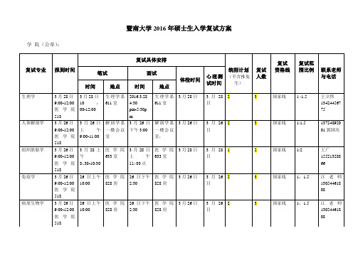 暨南大学2016硕士生入学复试方案