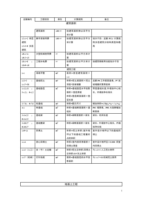 北京定额规则