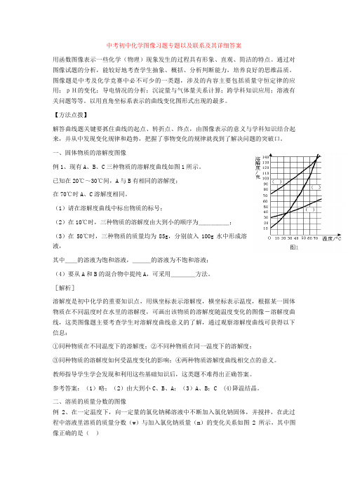 最新中考初中化学图像习题专题以及联系及其详细答案