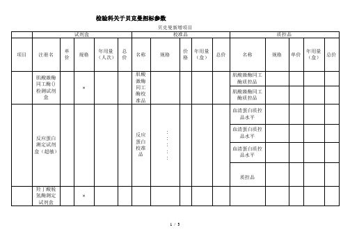 检验科关于贝克曼AU5800招标参数