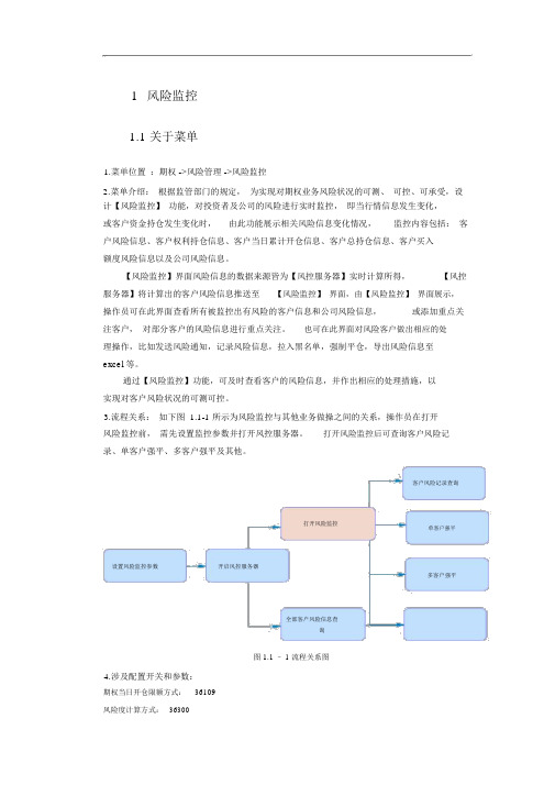 股票期权系统_风控模块使用说明书