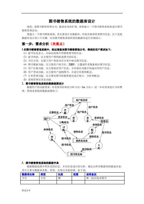 图书销售系统的数据库设计