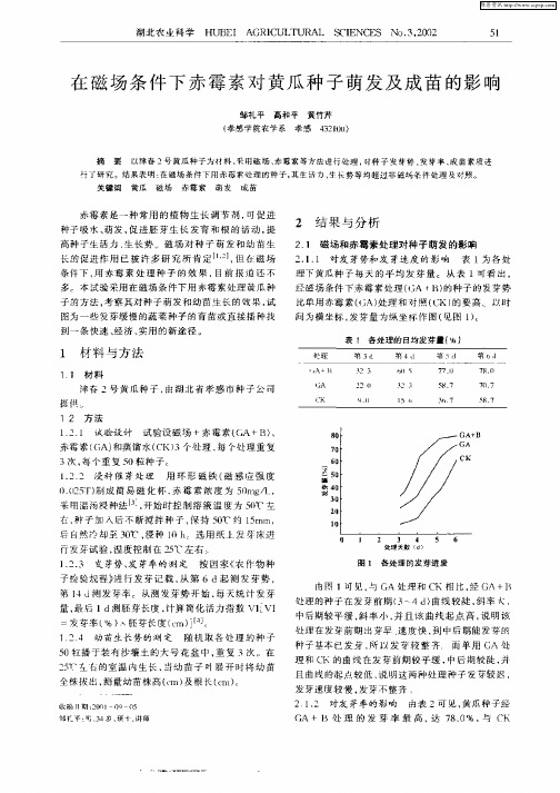 在磁场条件下赤霉素对黄瓜种子萌发及成苗的影响