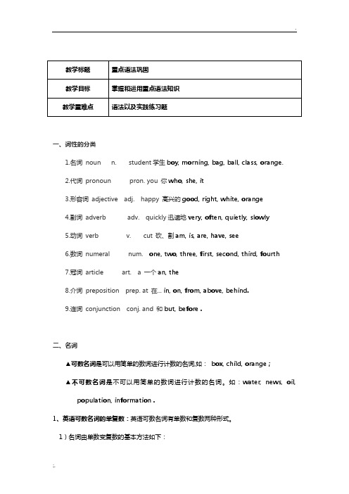 初中英语词性分类用法变化