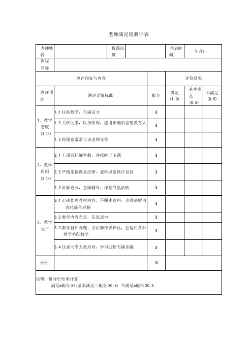 教师满意度测评表