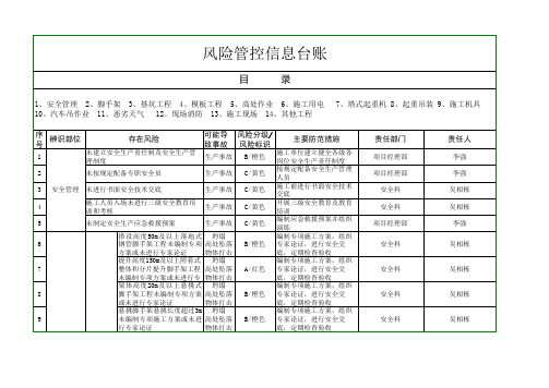 安全风险辨识分级管控台帐