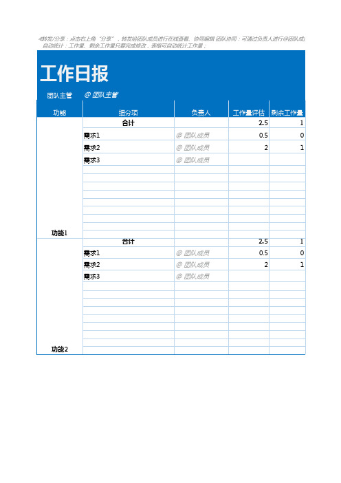 工作日报(研发)专业模板