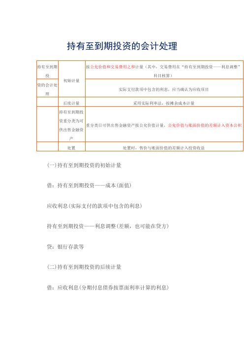 持有至到期投资的会计处理