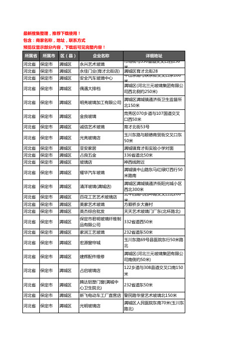 新版河北省保定市满城区玻璃企业公司商家户名录单联系方式地址大全37家