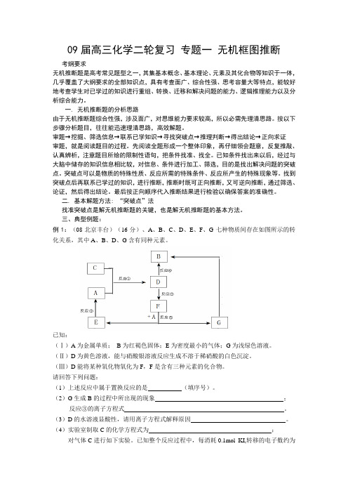 高三化学二轮复习 专题一 无机框图推断