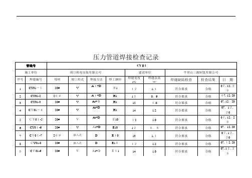 压力管道焊接检查表