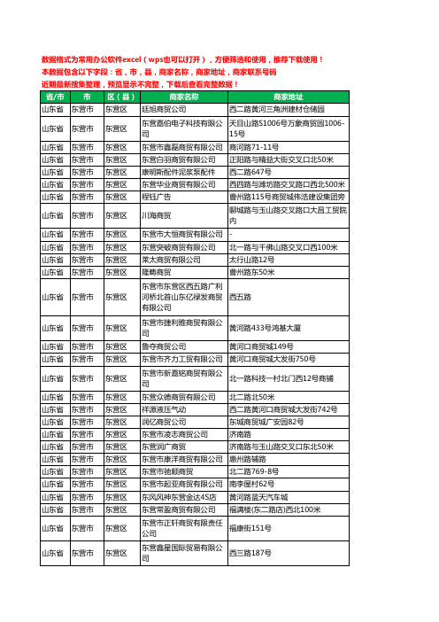 2020新版山东省东营市东营区贸易有限公司工商企业公司商家名录名单黄页联系电话号码地址大全497家