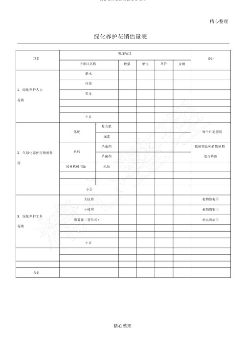 绿化养护费用预算表格模板