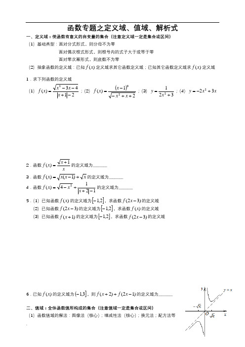 函数专题之定义域、值域、解析式