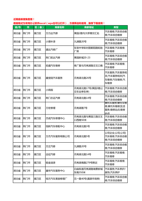 2020新版湖北省荆门市掇刀区汽车维修工商企业公司商家名录名单黄页联系方式电话大全266家