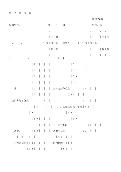 建筑公司财务报表