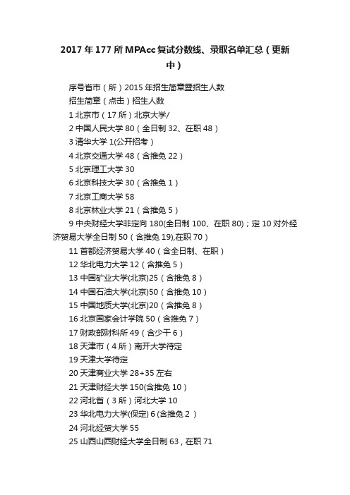 2017年177所MPAcc复试分数线、录取名单汇总（更新中）