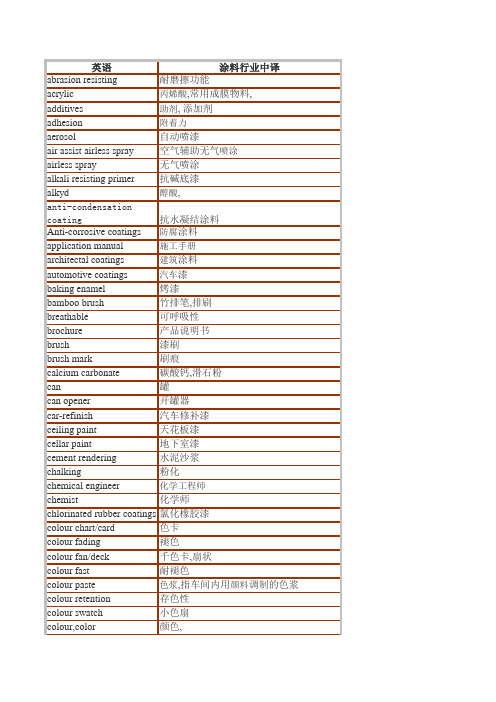 涂料行业专业用词英汉对照表