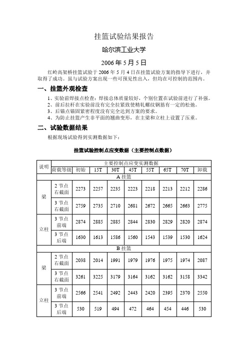 挂篮试验结果报告