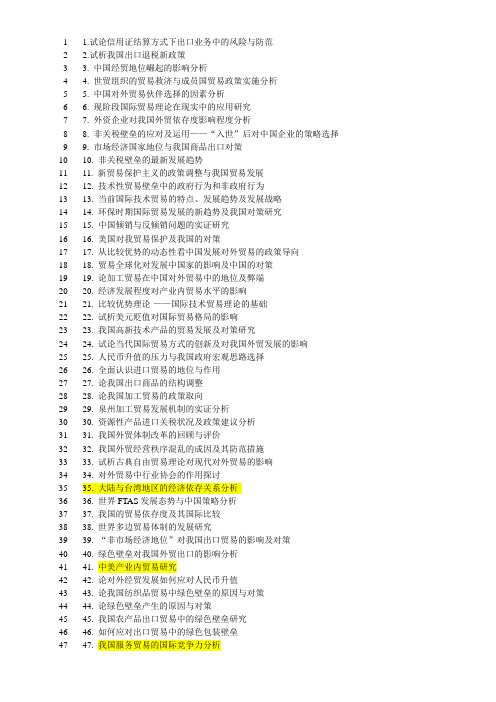 国贸本科毕业论文选题