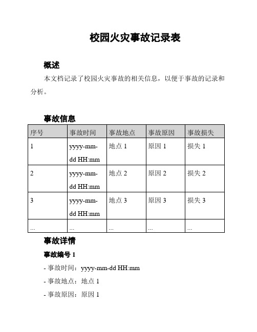 校园火灾事故记录表