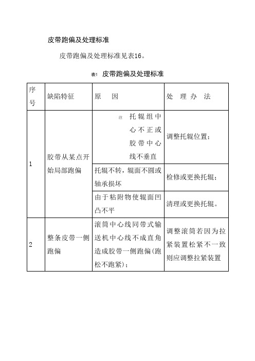 皮带跑偏及处理标准