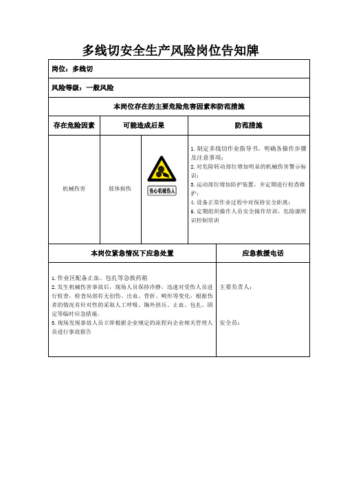 多线切安全生产风险岗位告知牌