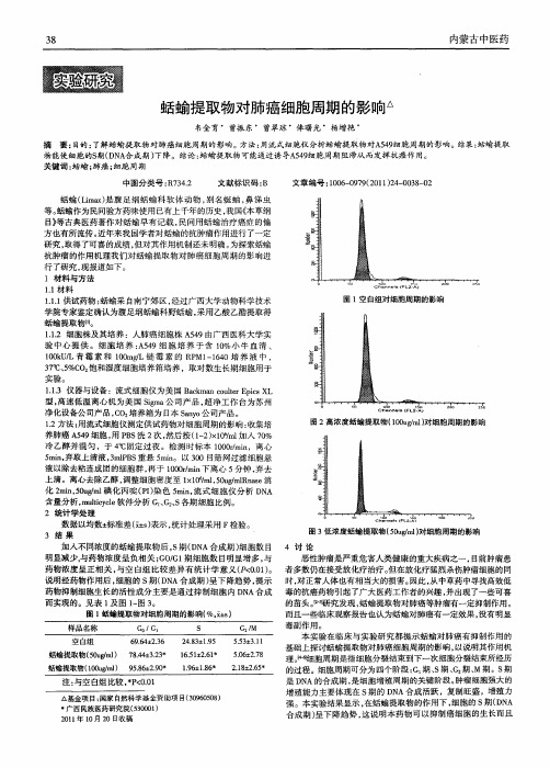 蛞蝓提取物对肺癌细胞周期的影响