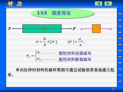 强度理论