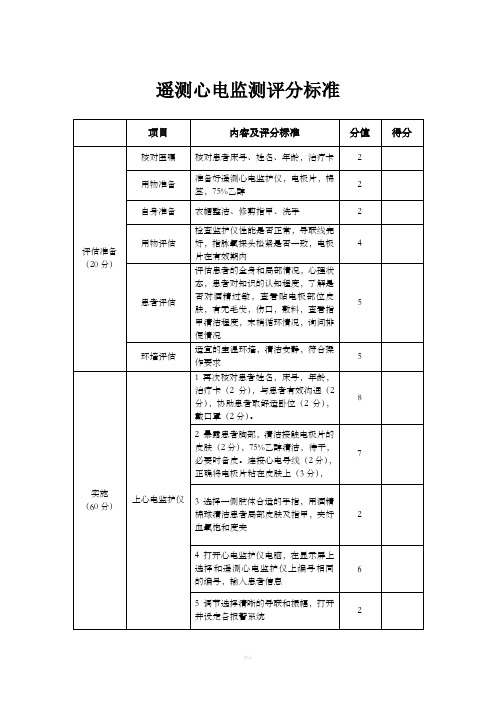 遥测心电监测