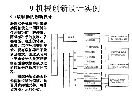 机械创新设计课程 11 创新设计实例