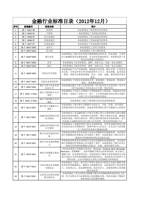 金融行业标准目录(2012年12月)