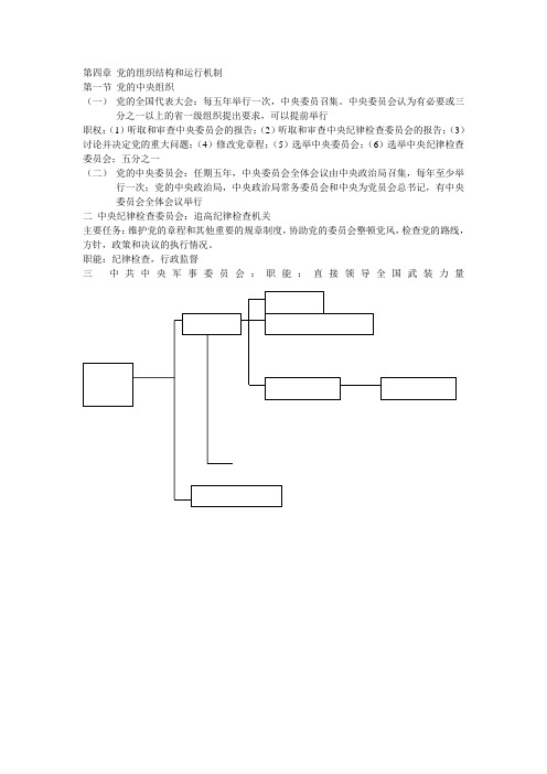 党的组织结构和运行机制