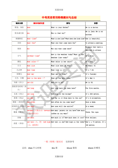 中考英语常用特殊疑问句总结