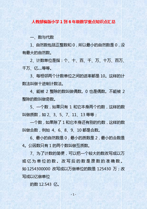 人教部编版小学1到6年级数学重点知识点汇总