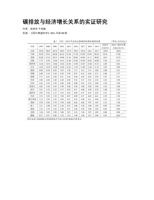 碳排放与经济增长关系的实证研究