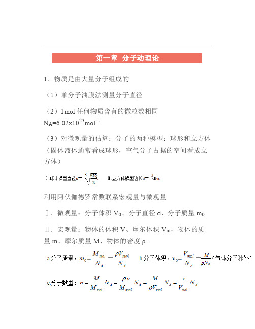 高中物理选修3-3热学知识点总结