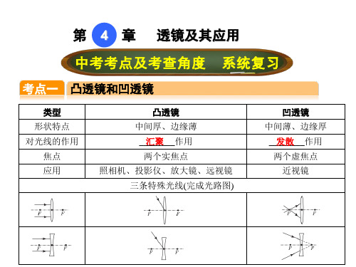 【点拨中考】2017年中考物理(全国版)总复习课件第四章-透镜及其应用-(共26张PPT)解析