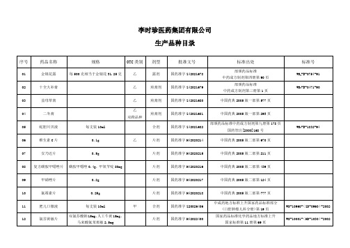 李时珍医药集团208个药品品种目录