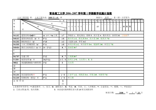 青岛理工大学2006~2007学年第1学期教学实施计划表.