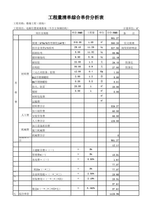 绝对最全幕墙报价清单